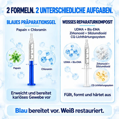 Dr.Fachmer® DentRestore Zahnreparatur- und Füllsystem 🌻
