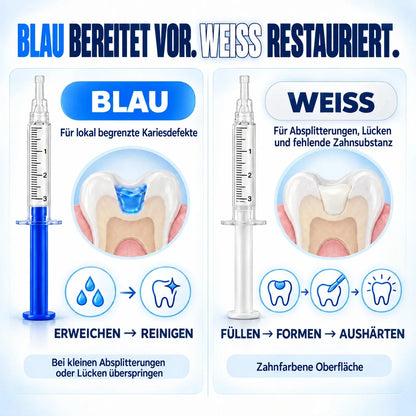 Dr.Fachmer® DentRestore Zahnreparatur- und Füllsystem 🌻