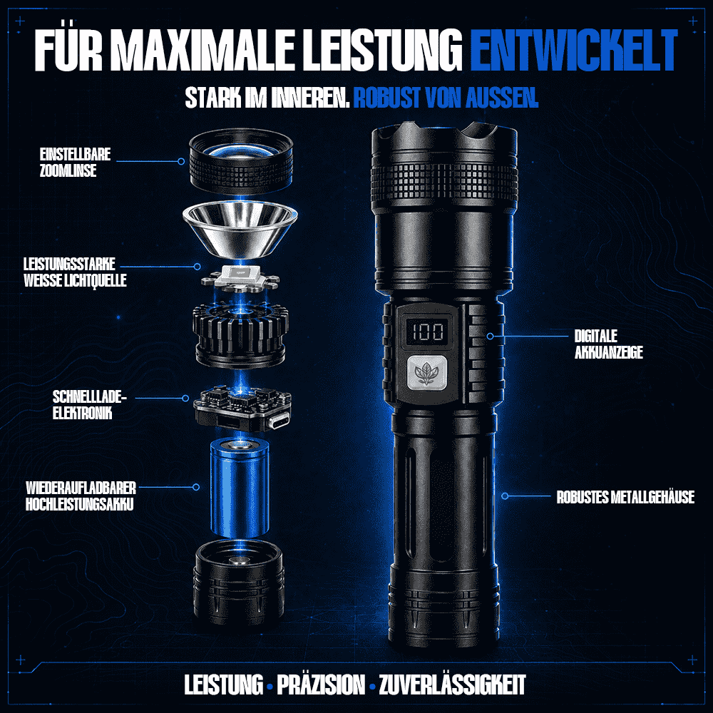 Ultrahelle Hochleistungs-Akku-Taschenlampe – Zoomlicht, Schnellladung & lange Akkulaufzeit für Outdoor & Notfälle