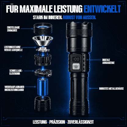 Ultrahelle Hochleistungs-Akku-Taschenlampe – Zoomlicht, Schnellladung & lange Akkulaufzeit für Outdoor & Notfälle