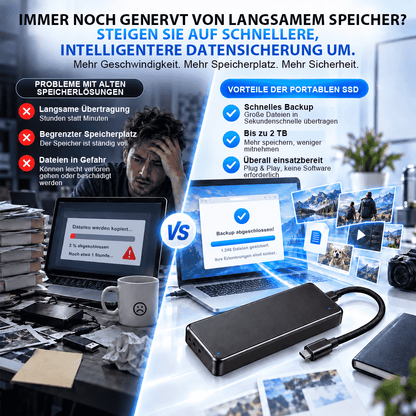 🏆 Beliebteste tragbare SSD 2026 — Premium Type-C Mini-Speicher | 500 GB / 1 TB / 2 TB