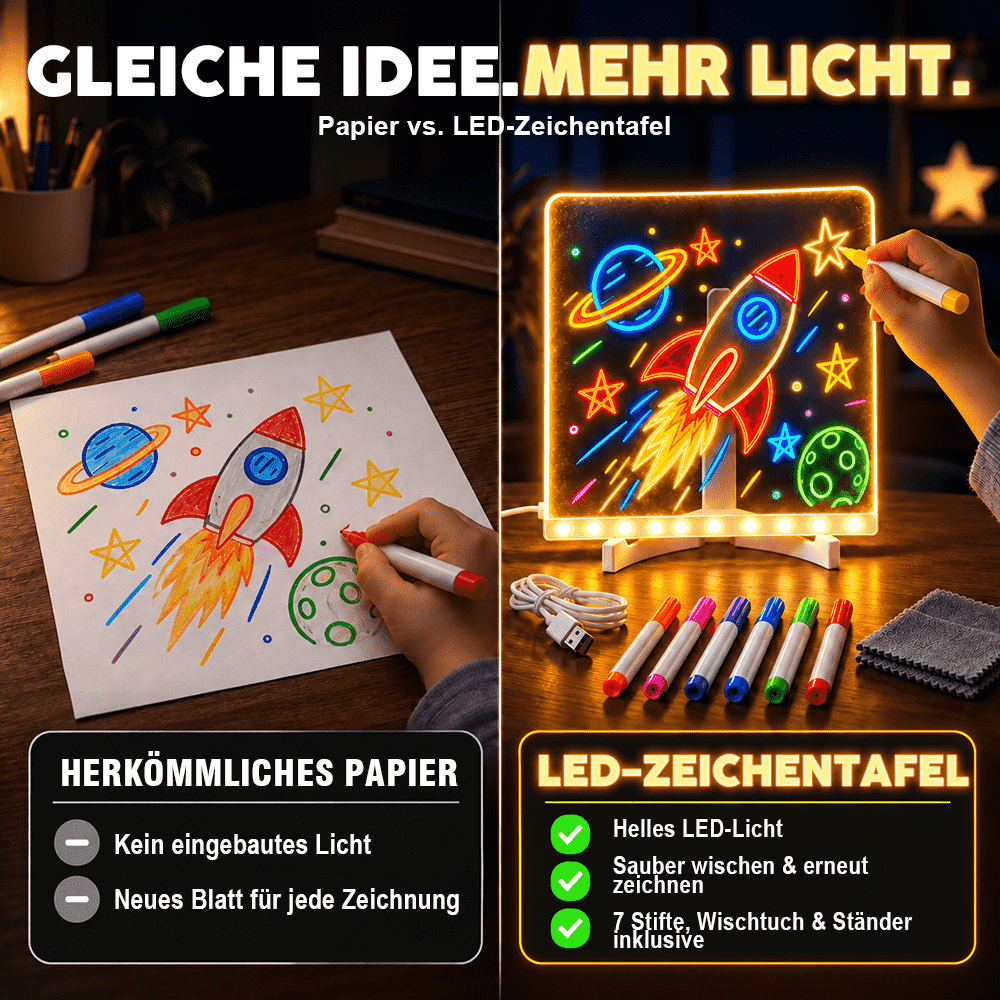 LED-Leuchtzeichenbrett für Kinder – Wiederverwendbares DIY-Malset mit 7 farbigen Stiften, Wischtuch und Ständer