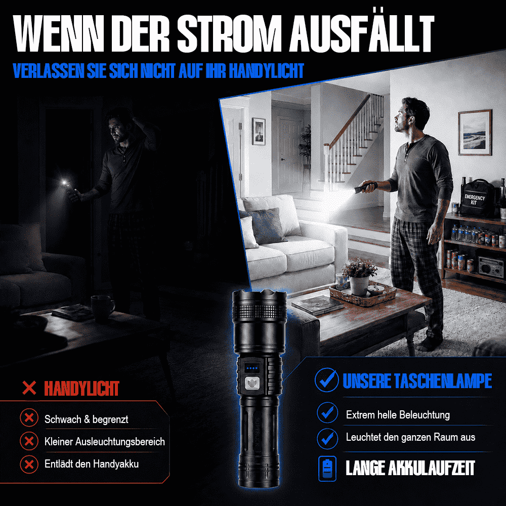 Ultrahelle Hochleistungs-Akku-Taschenlampe – Zoomlicht, Schnellladung & lange Akkulaufzeit für Outdoor & Notfälle