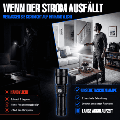 Ultrahelle Hochleistungs-Akku-Taschenlampe – Zoomlicht, Schnellladung & lange Akkulaufzeit für Outdoor & Notfälle
