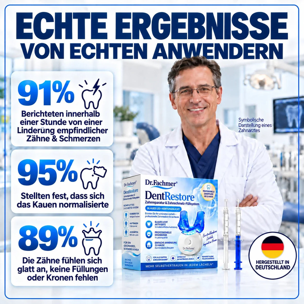 Dr.Fachmer® DentRestore Zahnreparatur- und Füllsystem 🌻