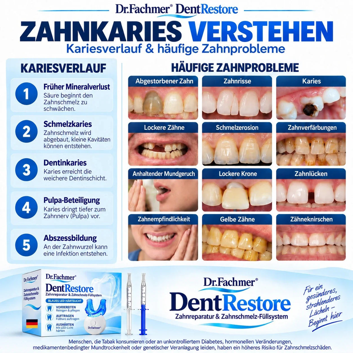 Dr.Fachmer® DentRestore Zahnreparatur- und Füllsystem 🌻