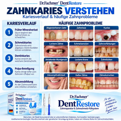 Dr.Fachmer® DentRestore Zahnreparatur- und Füllsystem 🌻