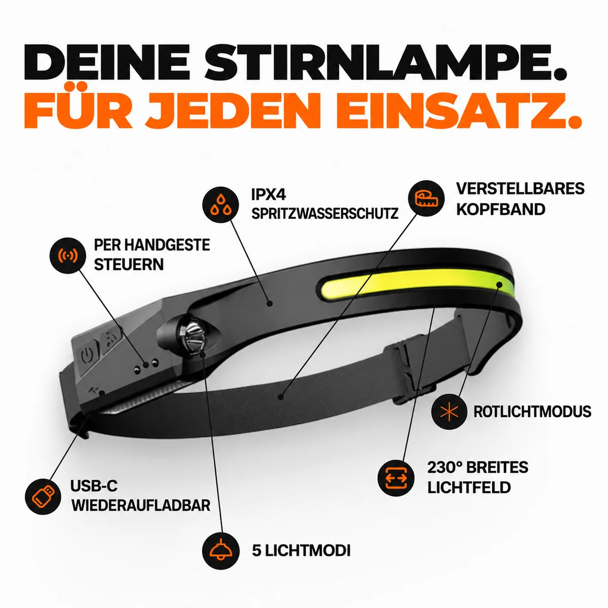 Wiederaufladbare LED-Stirnlampe mit Bewegungssensor