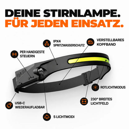Wiederaufladbare LED-Stirnlampe mit Bewegungssensor