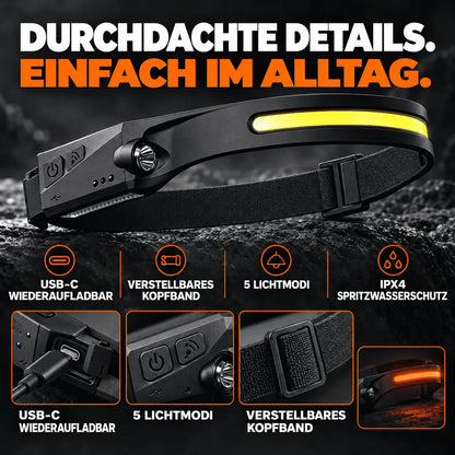 Wiederaufladbare LED-Stirnlampe mit Bewegungssensor