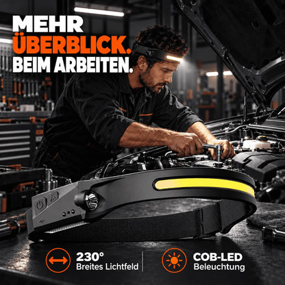 Wiederaufladbare LED-Stirnlampe mit Bewegungssensor